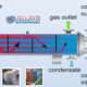 Condenser manufacturers